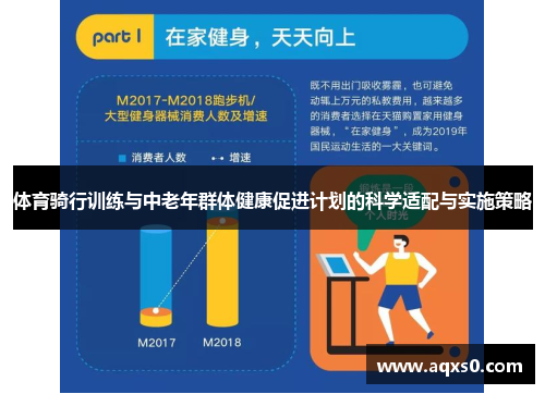 体育骑行训练与中老年群体健康促进计划的科学适配与实施策略